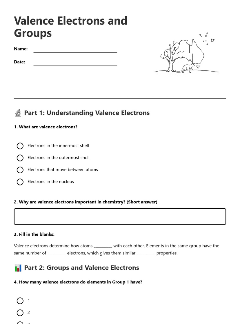 Valence Electrons and Groups