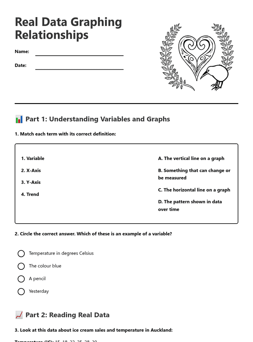 Real Data Graphing Relationships