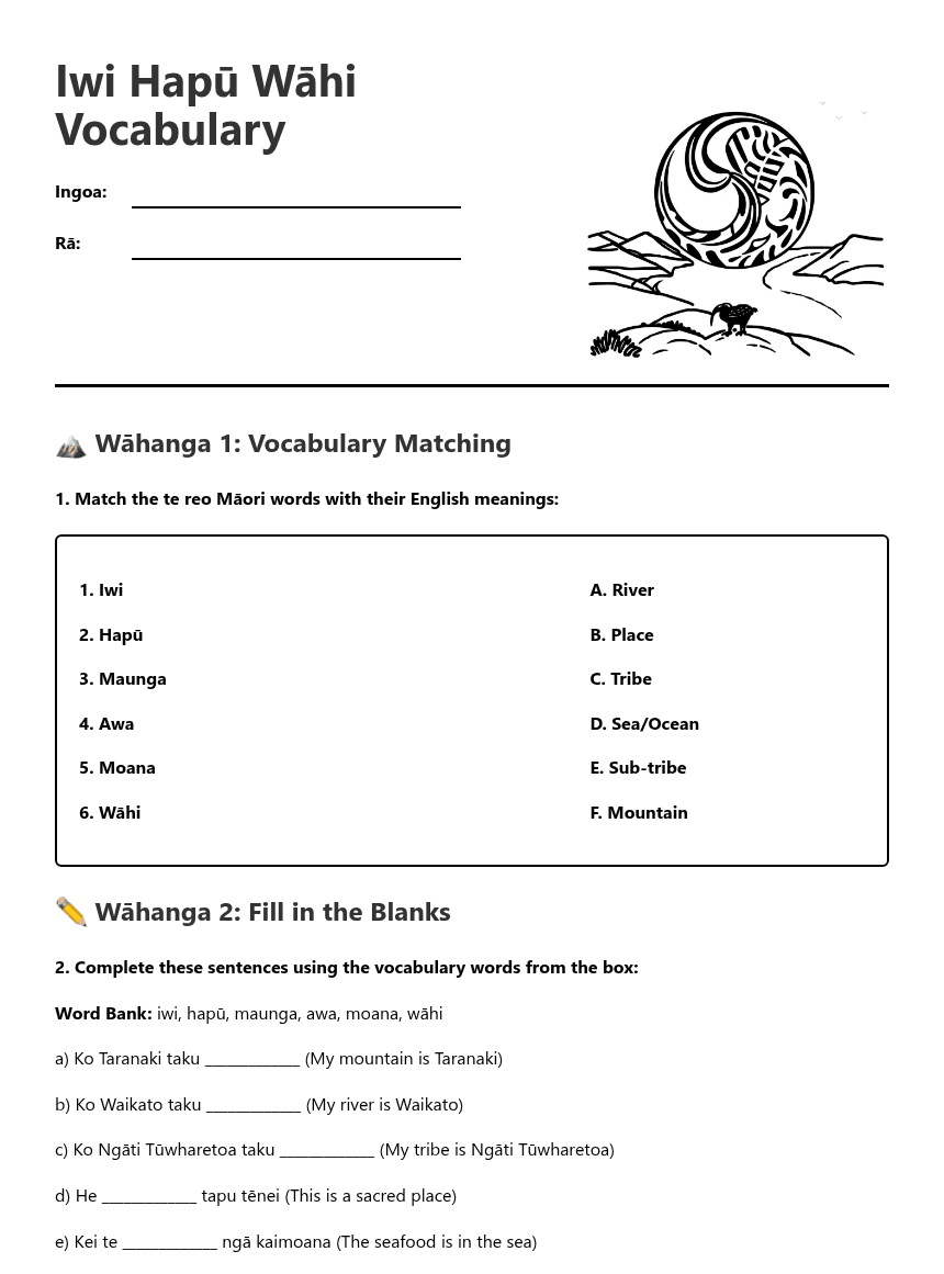 Iwi Hapū Wāhi Vocabulary worksheet preview