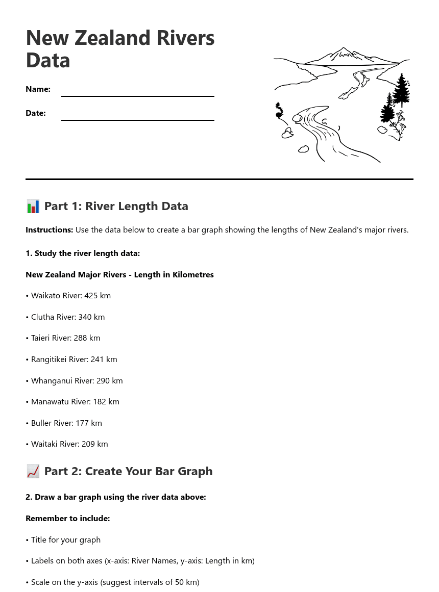 New Zealand Rivers Data worksheet preview