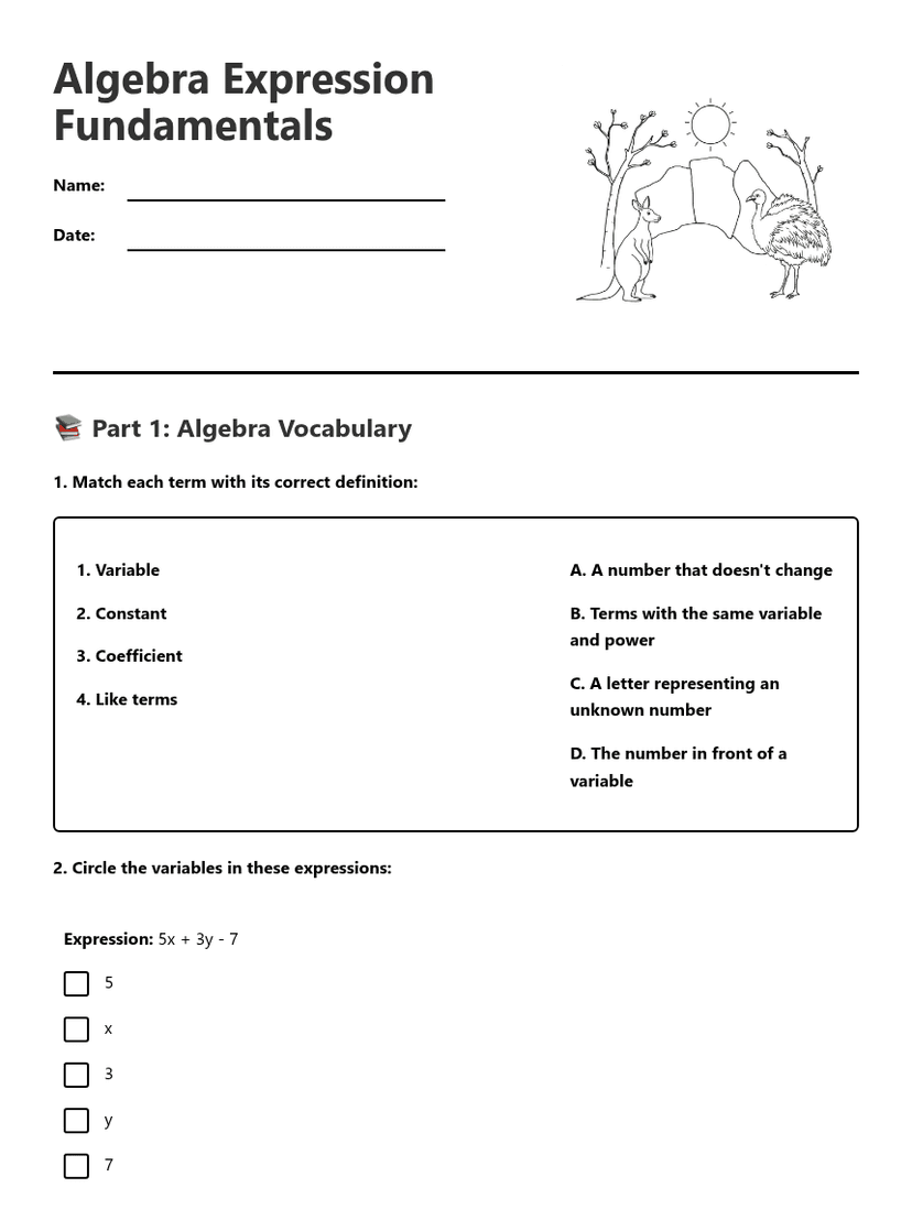 Algebra Expression Fundamentals