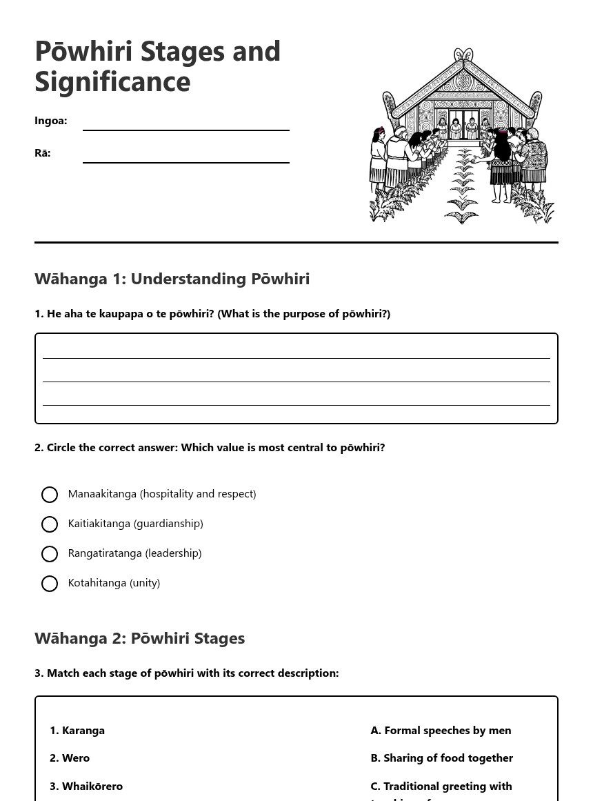 Pōwhiri Stages and Significance worksheet preview