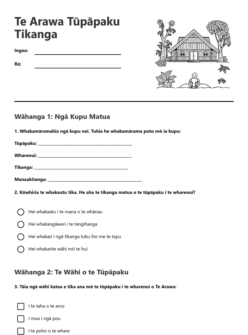 Te Arawa Tūpāpaku Tikanga