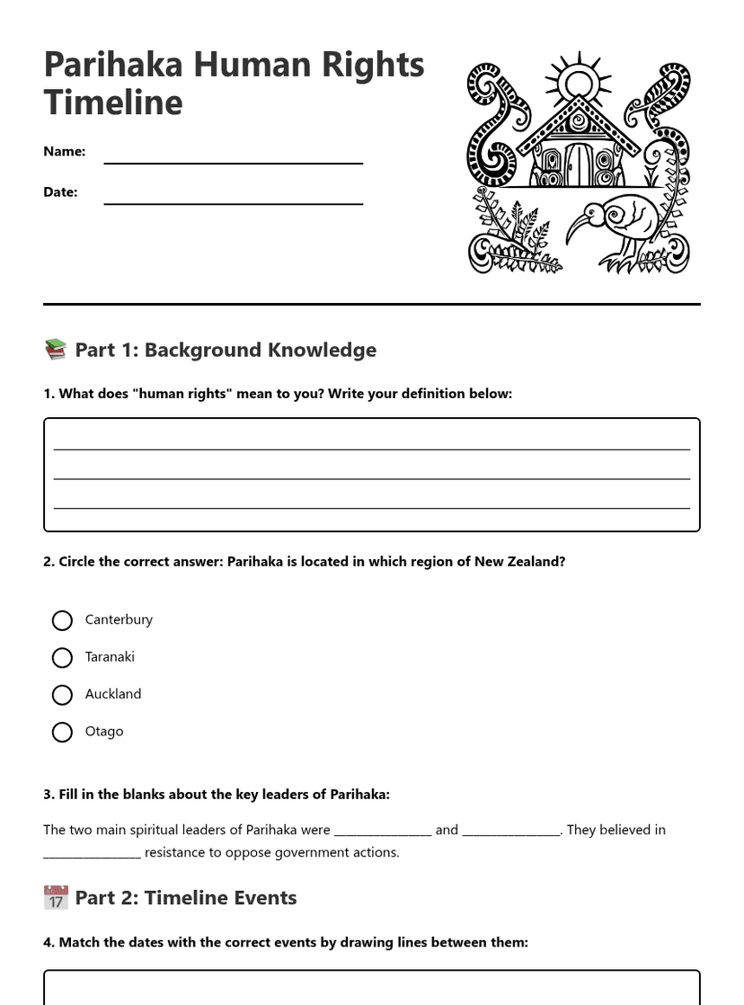 Parihaka Human Rights Timeline