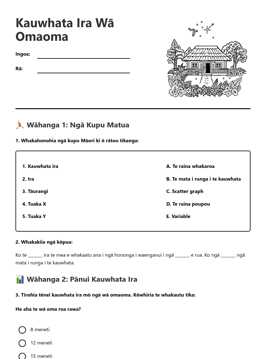 Kauwhata Ira Wā Omaoma worksheet preview