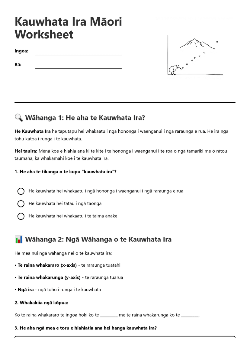 Kauwhata Ira Māori Worksheet
