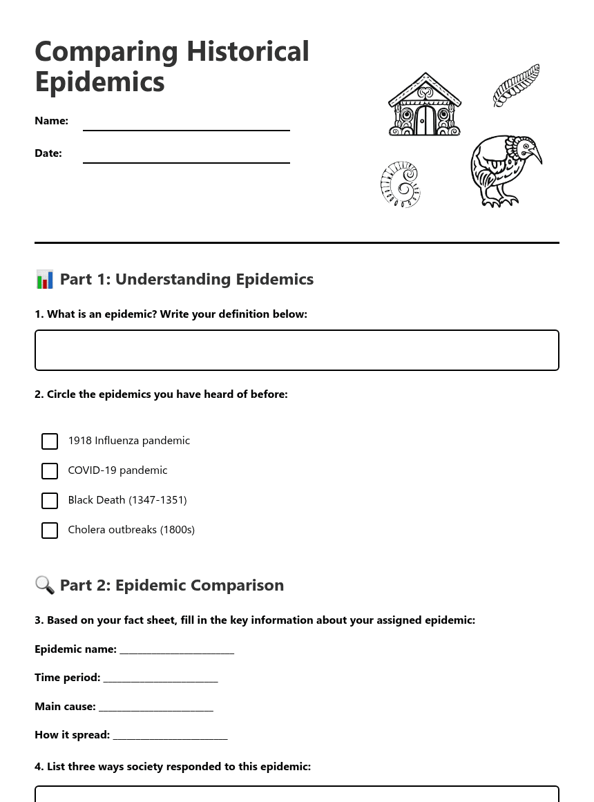 Comparing Historical Epidemics worksheet preview