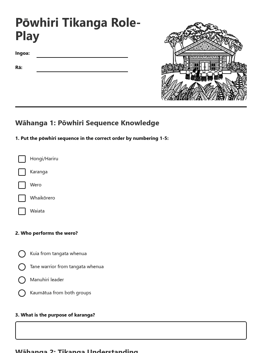Pōwhiri Tikanga Role-Play worksheet preview