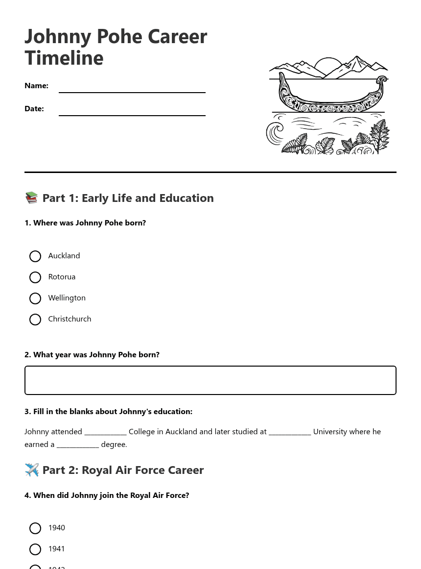Johnny Pohe Career Timeline worksheet preview