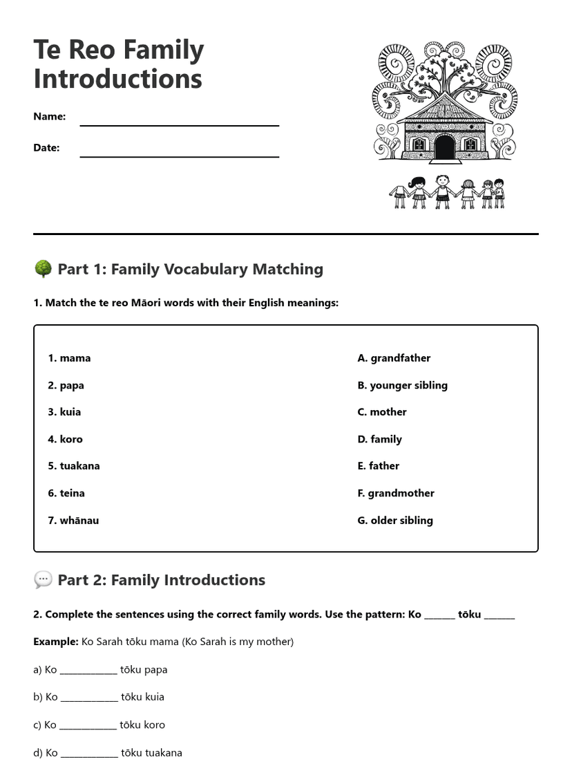 Te Reo Family Introductions