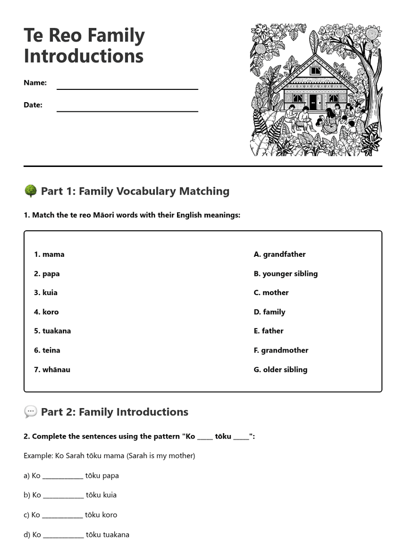 Te Reo Family Introductions