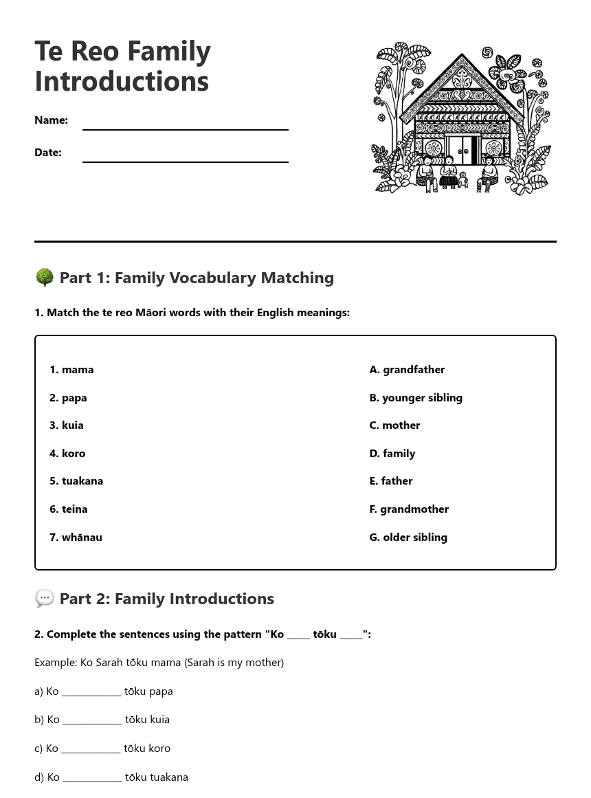 Te Reo Family Introductions worksheet preview