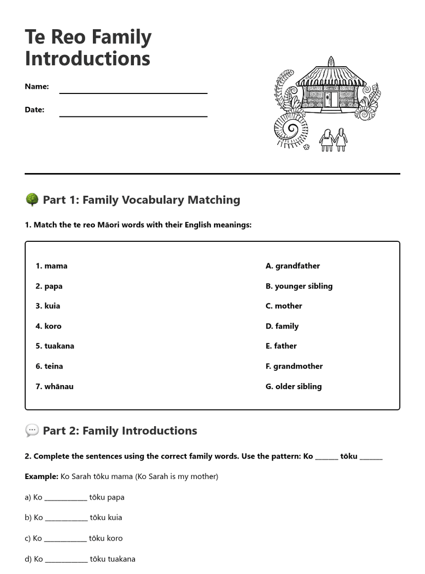 Te Reo Family Introductions