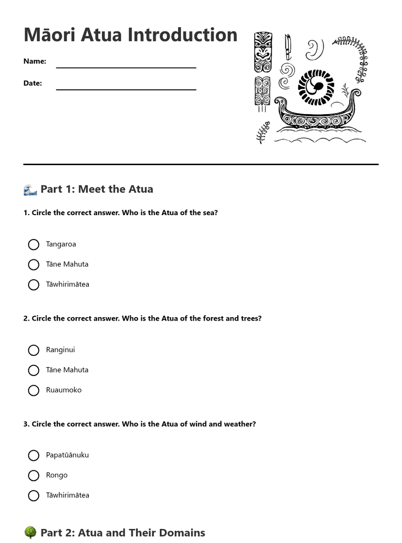 Māori Atua Introduction