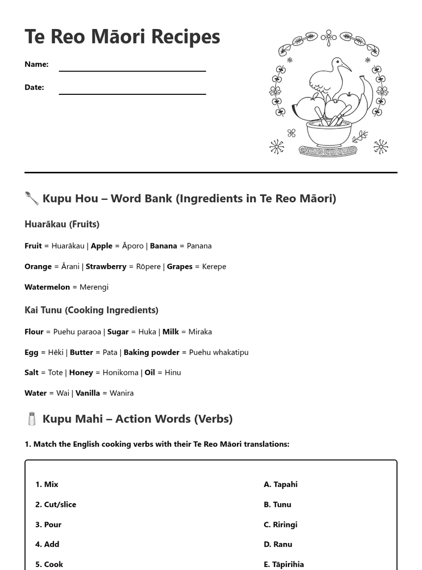 Te Reo Māori Recipes