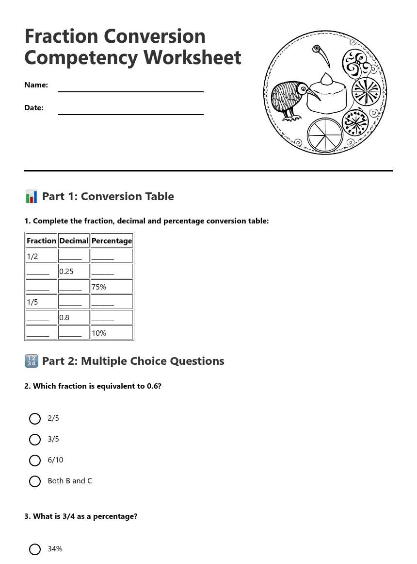 Fraction Conversion Competency Worksheet worksheet preview