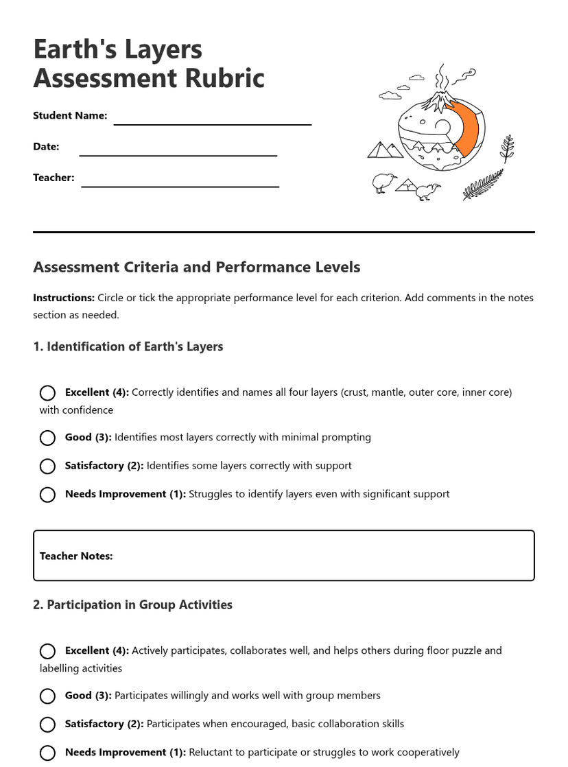 Earth's Layers Assessment Rubric