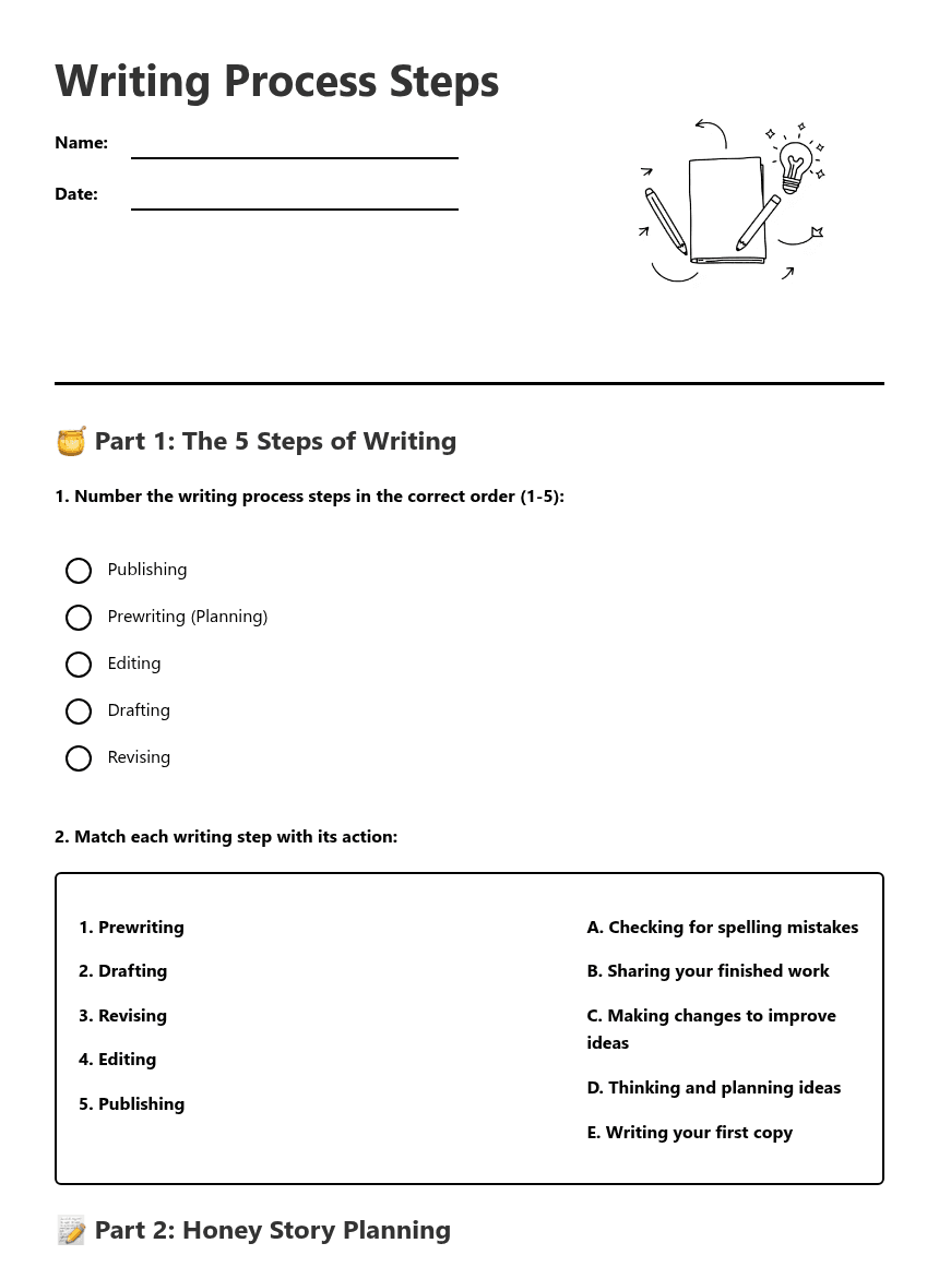 Writing Process Steps worksheet preview