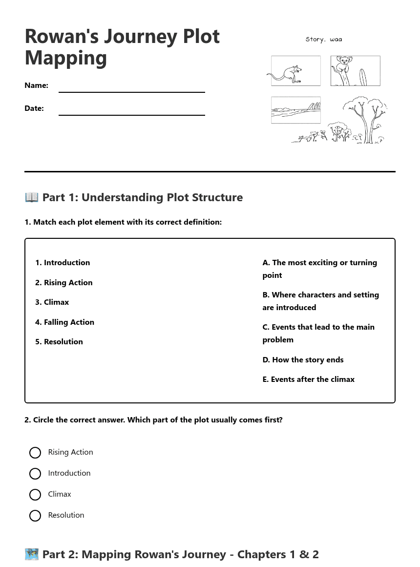 Rowan's Journey Plot Mapping worksheet preview
