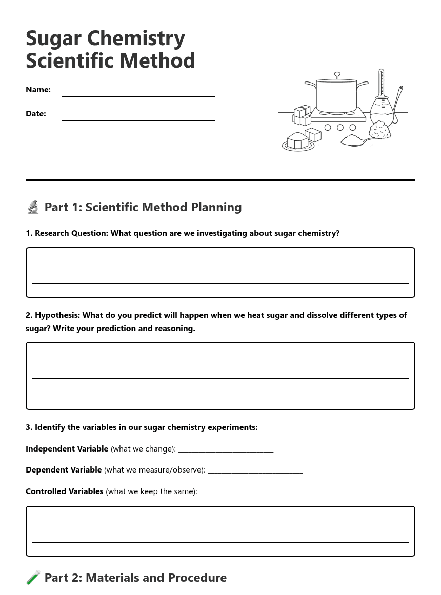 Sugar Chemistry Scientific Method worksheet preview