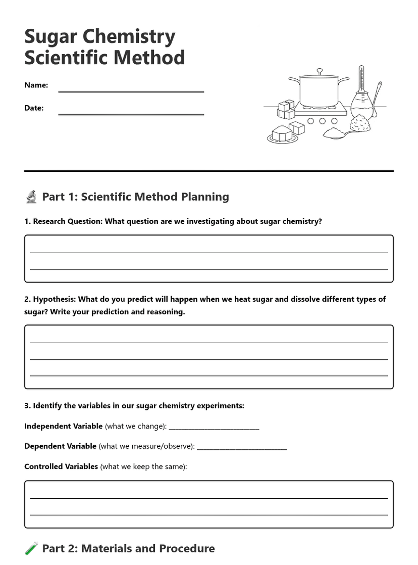 Sugar Chemistry Scientific Method