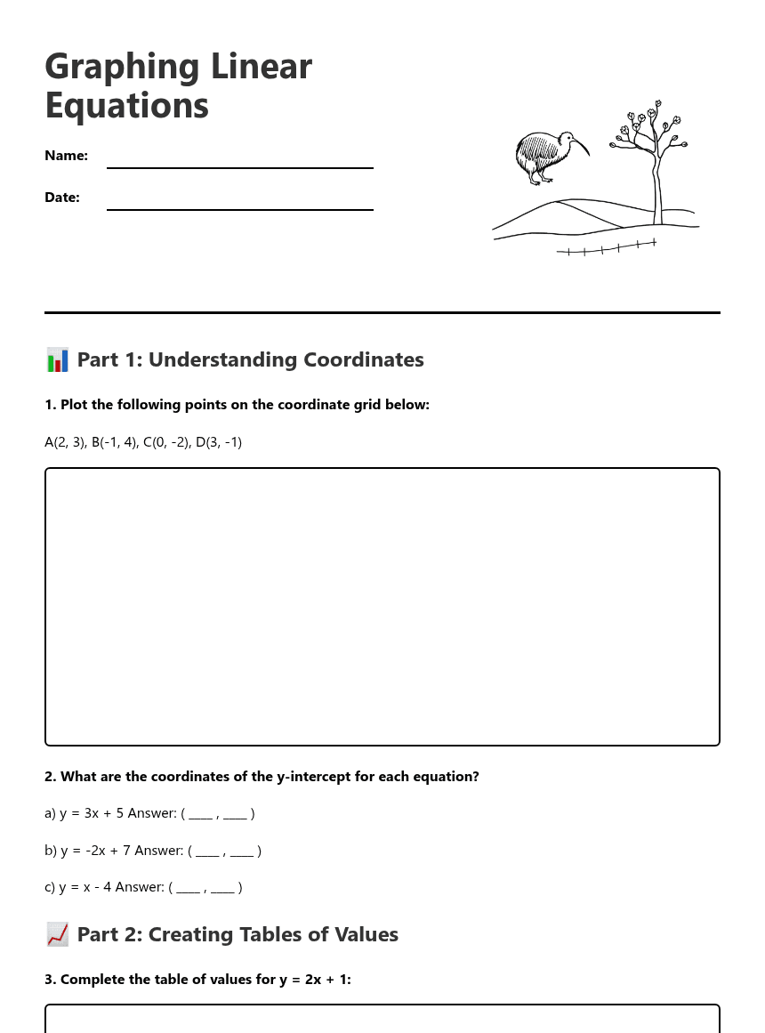 Graphing Linear Equations worksheet preview