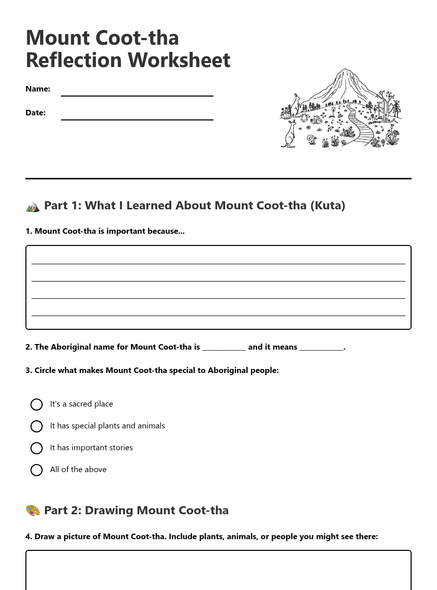 Mount Coot-tha Reflection Worksheet worksheet preview