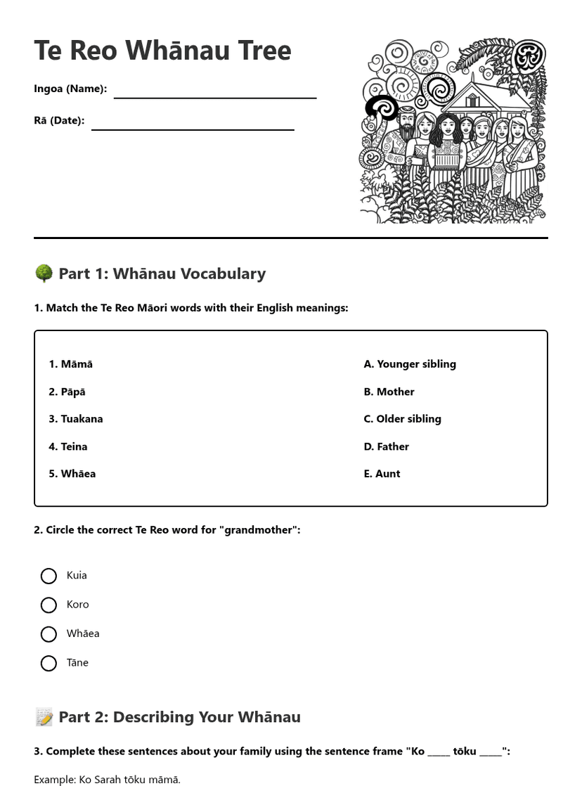 Te Reo Whānau Tree