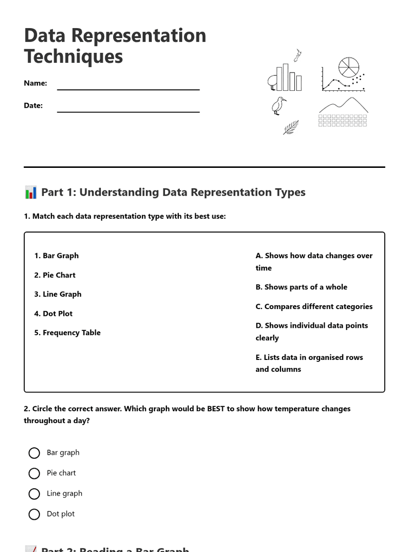 Data Representation Techniques
