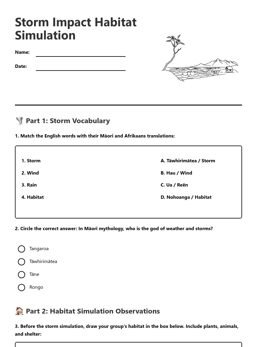 Storm Impact Habitat Simulation worksheet preview