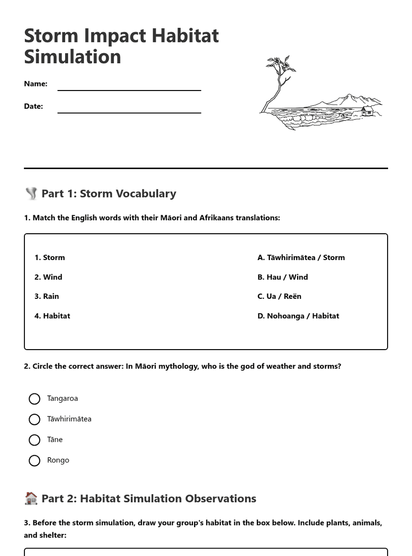 Storm Impact Habitat Simulation