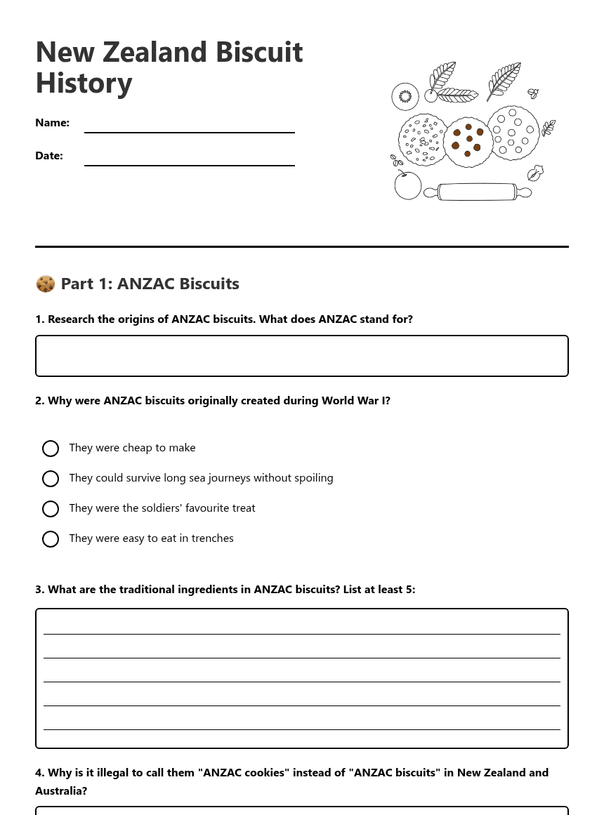 New Zealand Biscuit History worksheet preview