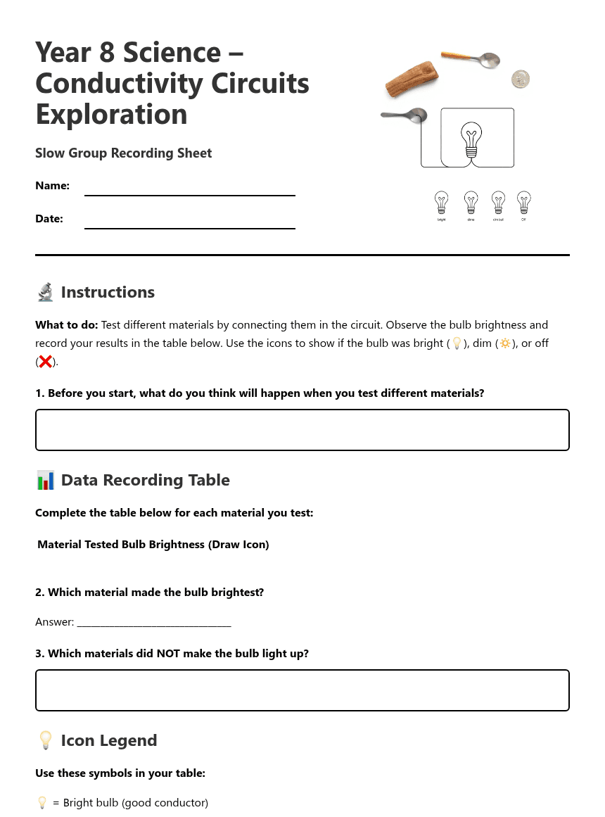 Conductivity Circuits Exploration worksheet preview