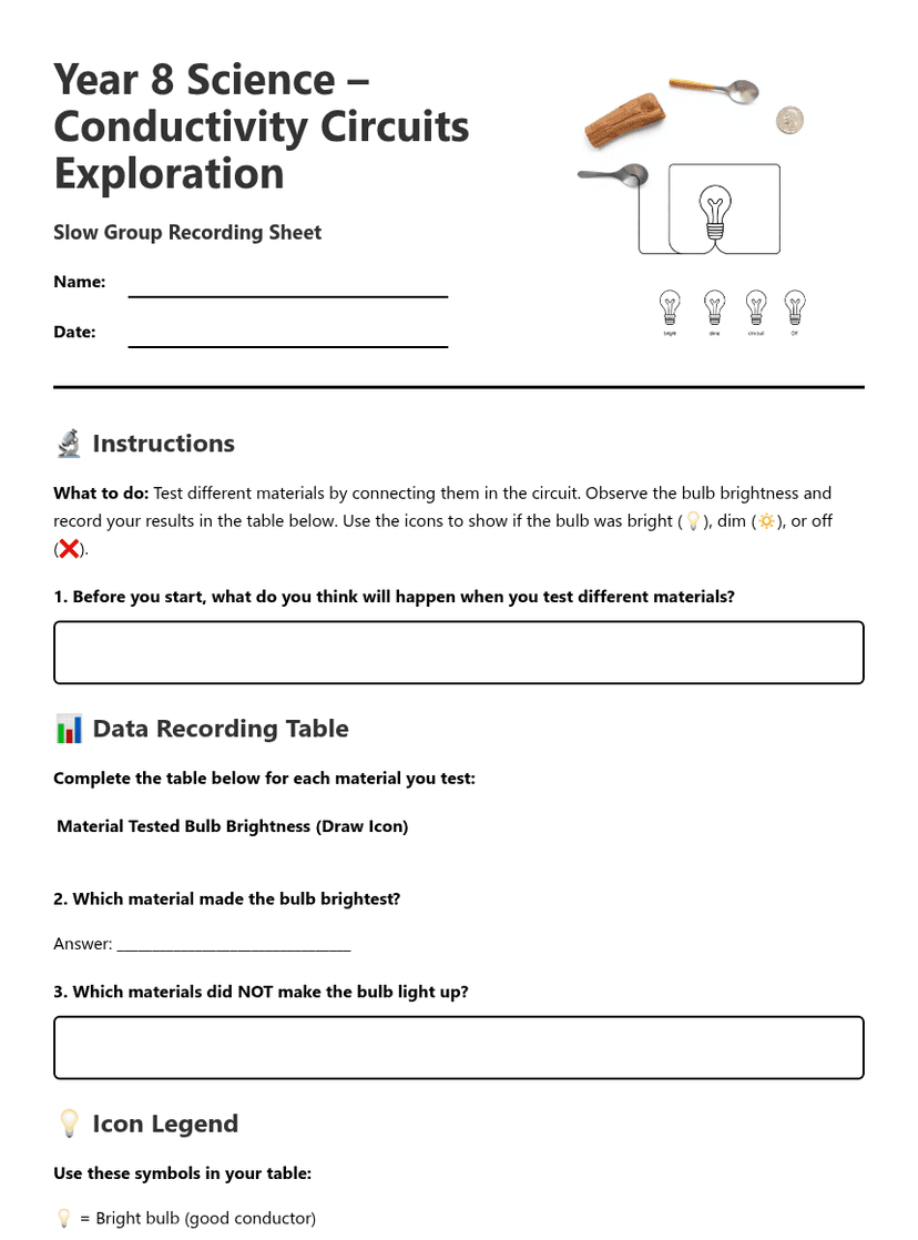 Conductivity Circuits Exploration