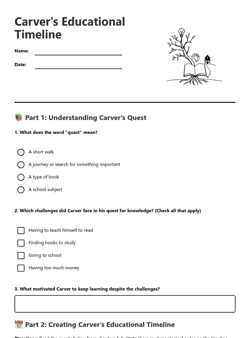 Carver's Educational Timeline