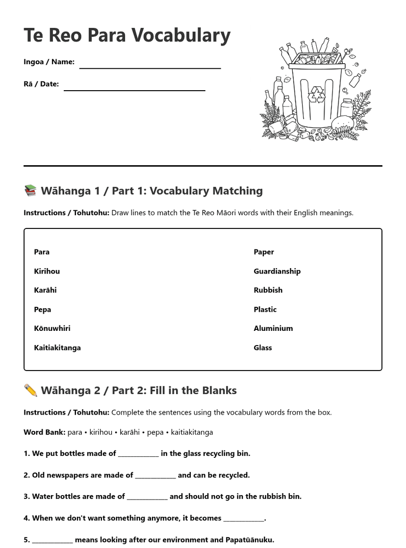 Te Reo Para Vocabulary