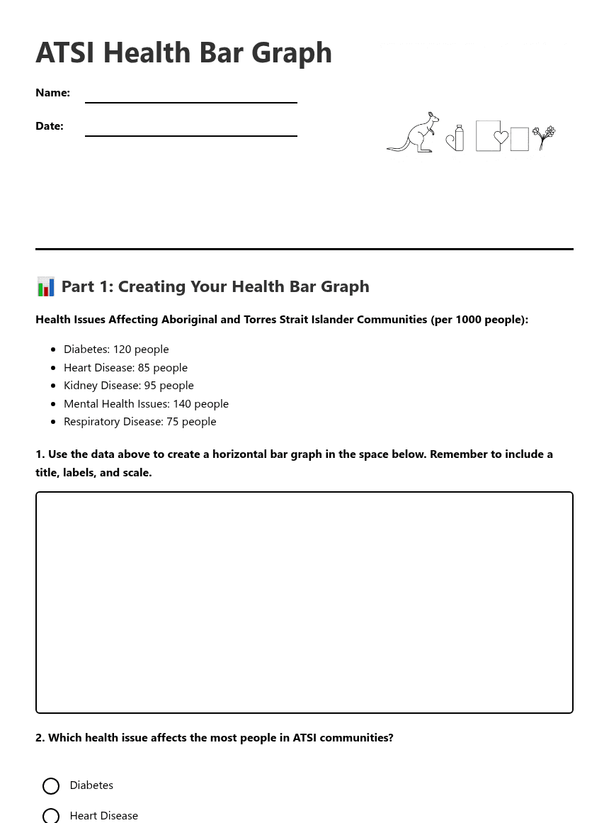 ATSI Health Bar Graph worksheet preview