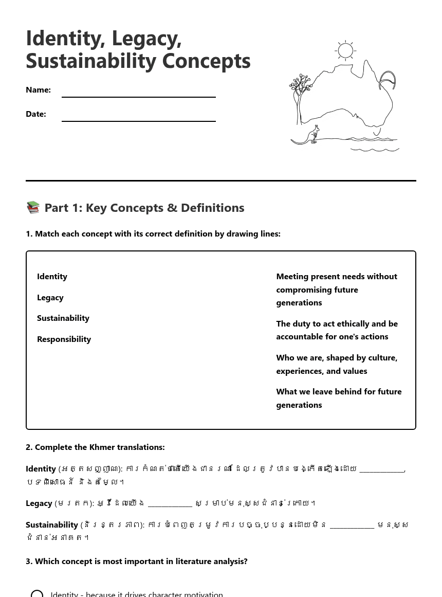 Identity, Legacy, Sustainability Concepts worksheet preview