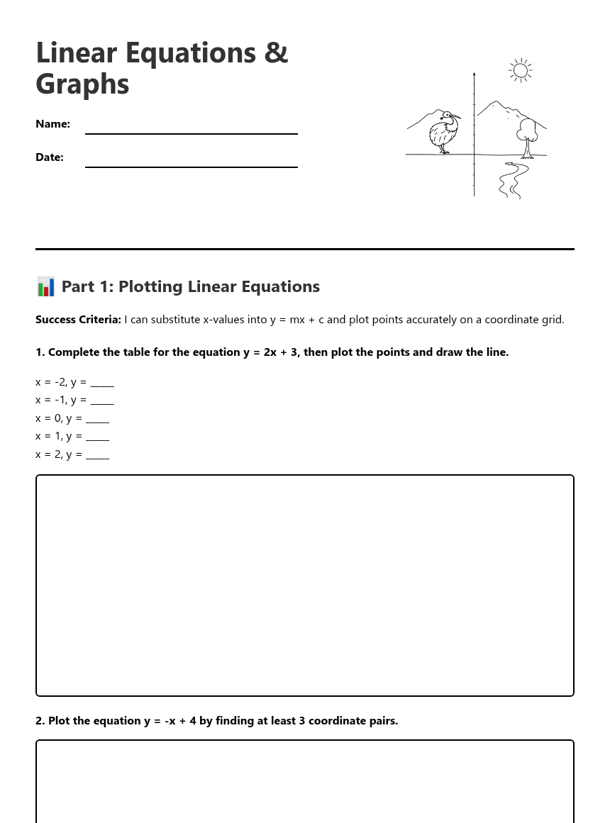 Linear Equations & Graphs worksheet preview