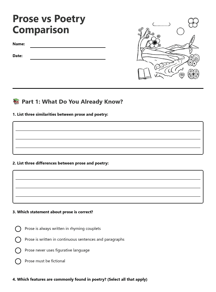 Prose vs Poetry Comparison worksheet preview