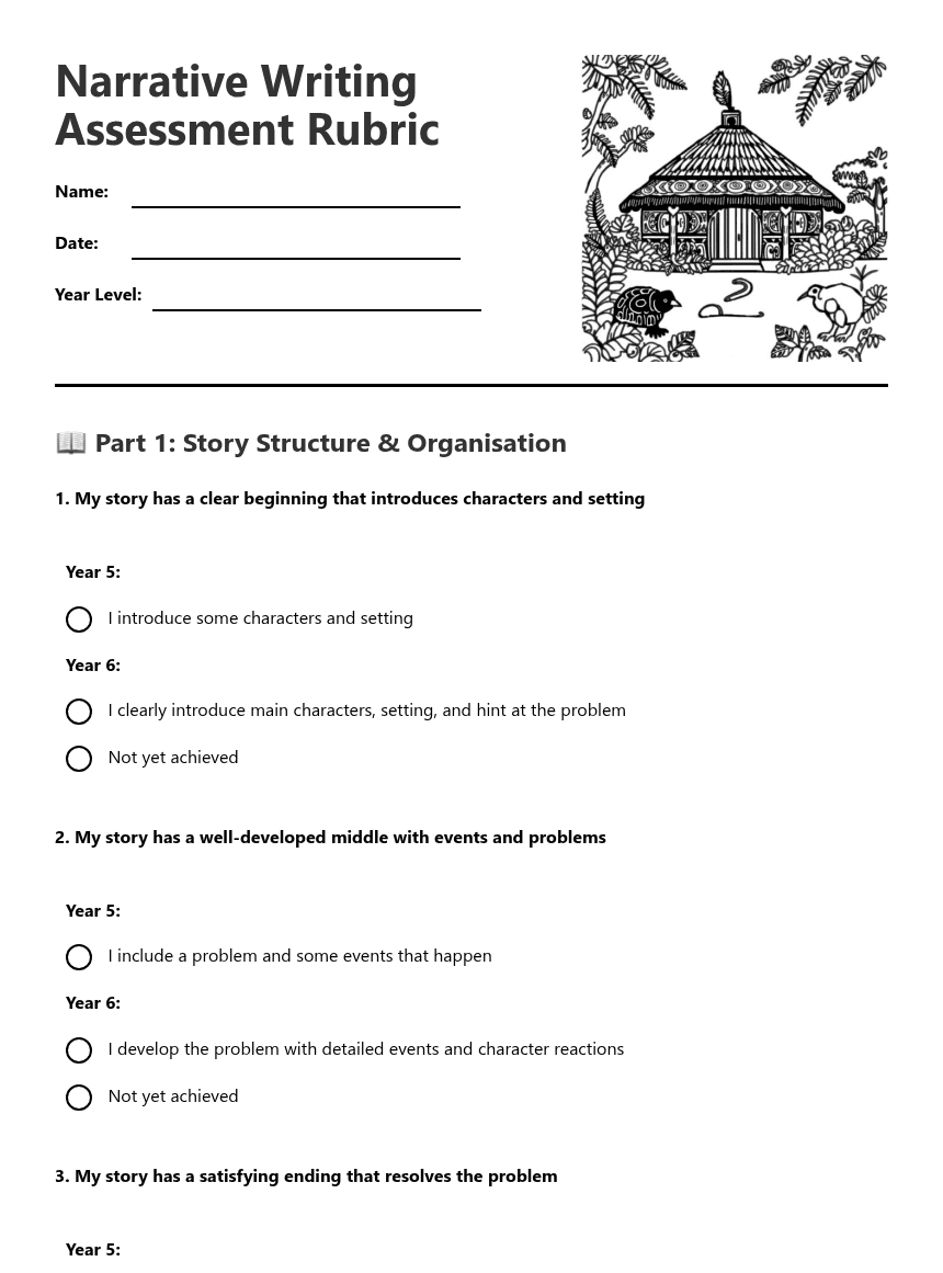 Narrative Writing Assessment Rubric worksheet preview