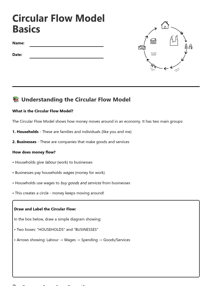 Circular Flow Model Basics worksheet preview