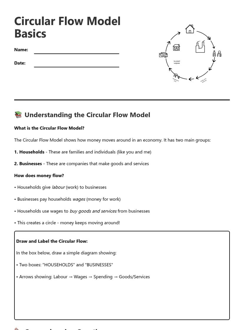 Circular Flow Model Basics