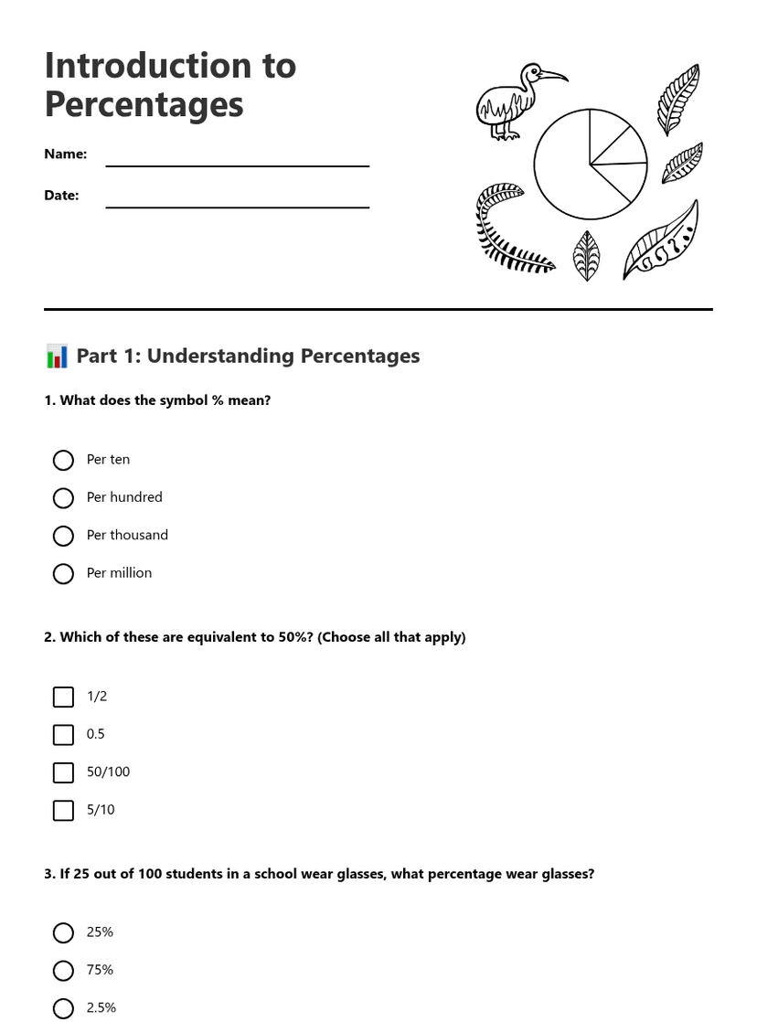 Introduction to Percentages