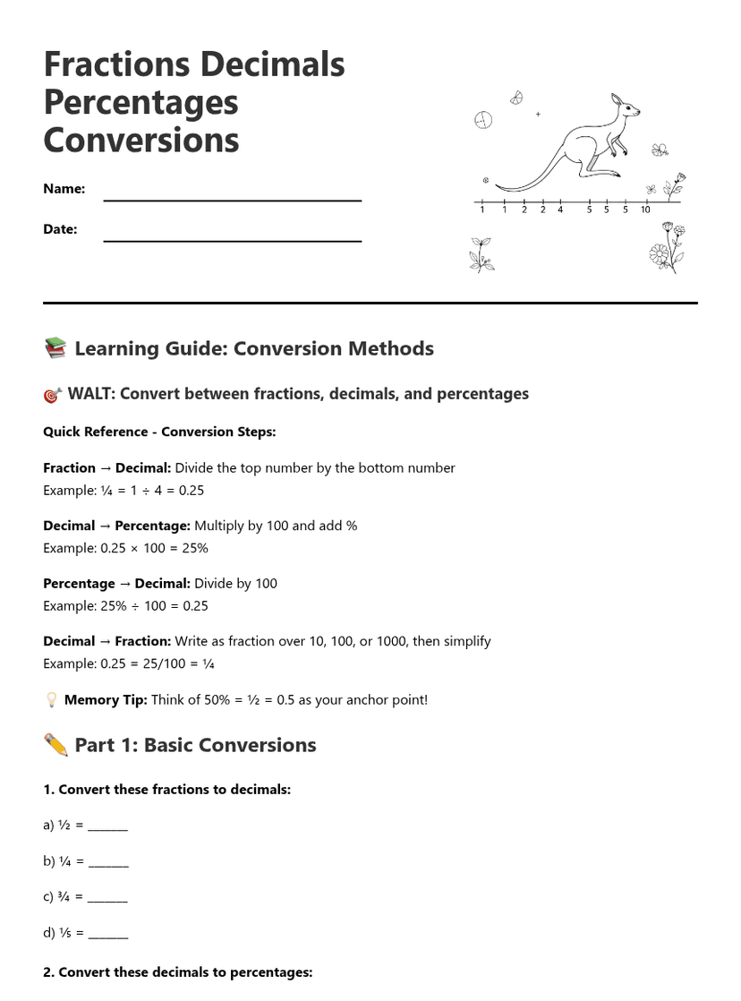 Fractions Decimals Percentages Conversions
