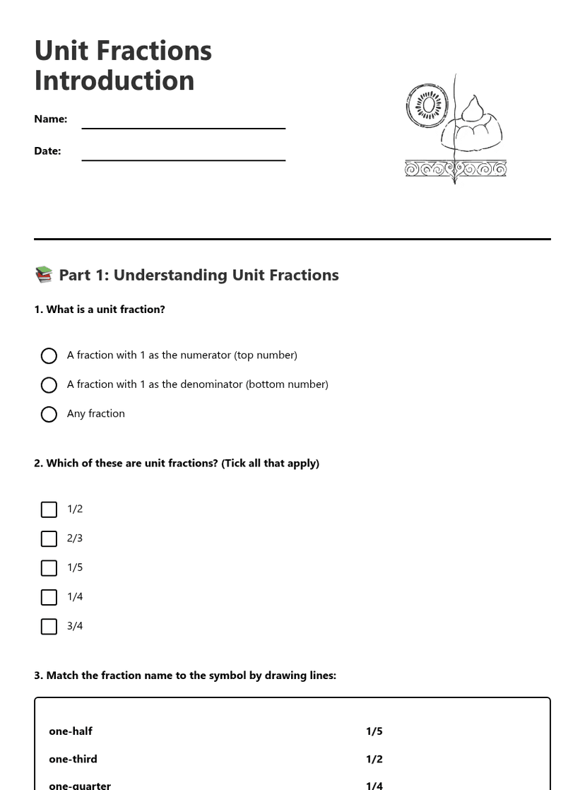 Unit Fractions Introduction