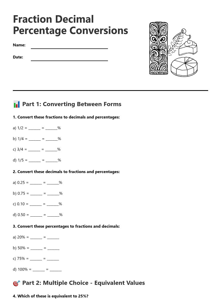 Fraction Decimal Percentage Conversions worksheet preview