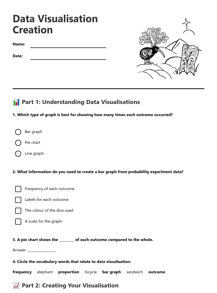 Data Visualization Creation worksheet preview