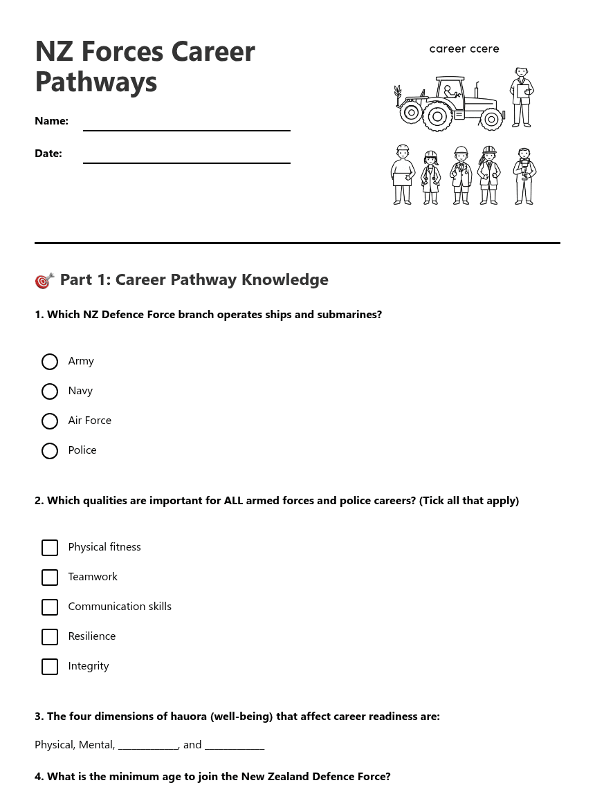 NZ Forces Career Pathways worksheet preview