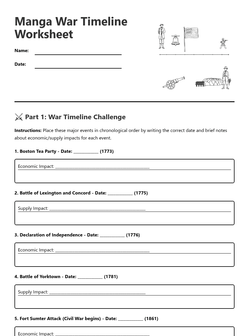 Manga War Timeline Worksheet worksheet preview